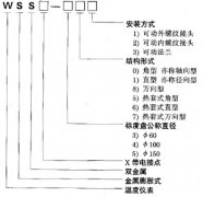 WSS-511徑向雙金屬溫度計，上海紫怡三廠雙金屬溫度計
